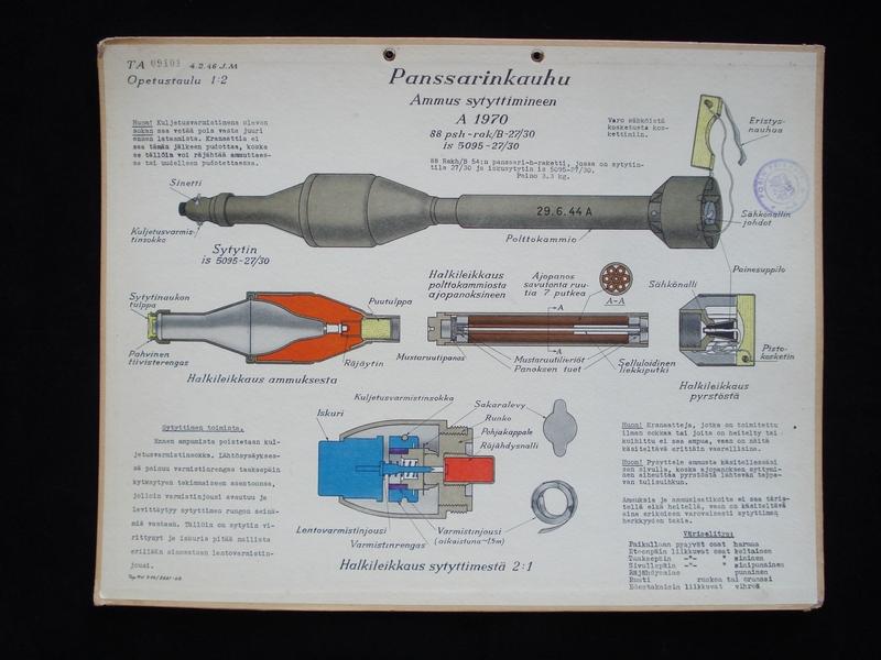 Finnish Army Instructional Wall Card For German Panzerschreck Rocket
