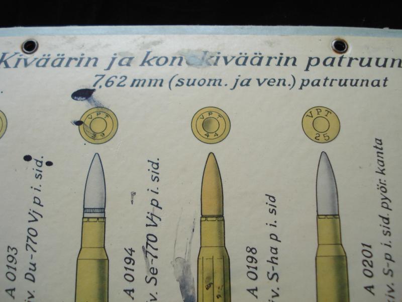 Finnish 7.62 x 54 Rifle Ammunition Wall Chart